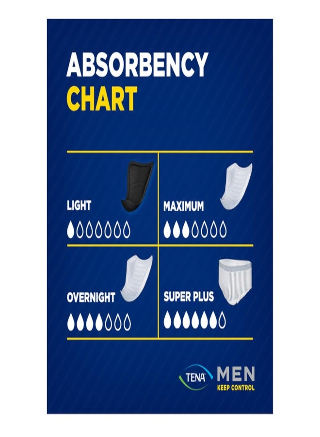 Tena Absorbent Guards for Men, Maximum Absorbency, 20 Count - Image 5
